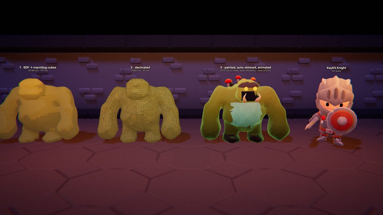 Three stages of the Mire Hulk: a smooth yellow clay-like blob, the same shape as a simplified wireframe, and the finished green ogre with tusks, glowing eyes and mushrooms, next to the KayKit Knight